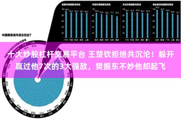 十大炒股杠杆交易平台 王楚钦拒绝共沉沦！躲开赢过他7次的3大强敌，樊振东不妙他却起飞