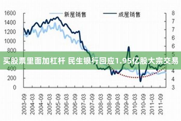 买股票里面加杠杆 民生银行回应1.95亿股大宗交易