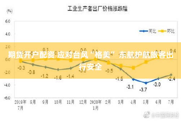 期货开户配资 应对台风“格美” 东航护航旅客出行安全