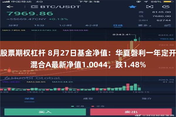 股票期权杠杆 8月27日基金净值：华夏磐利一年定开混合A最新净值1.0044，跌1.48%