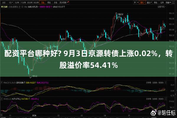 配资平台哪种好? 9月3日京源转债上涨0.02%，转股溢价率54.41%