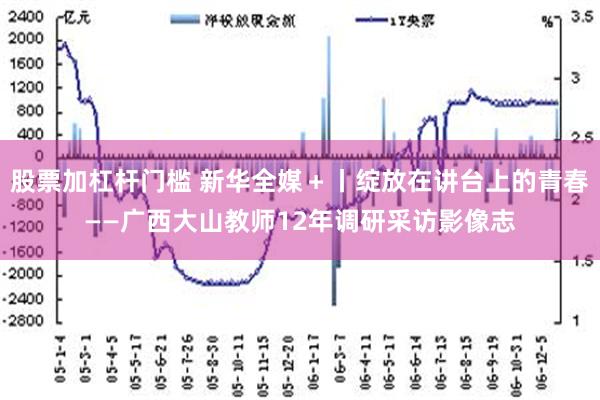 股票加杠杆门槛 新华全媒＋丨绽放在讲台上的青春——广西大山教师12年调研采访影像志