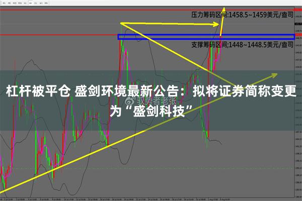 杠杆被平仓 盛剑环境最新公告：拟将证券简称变更为“盛剑科技”