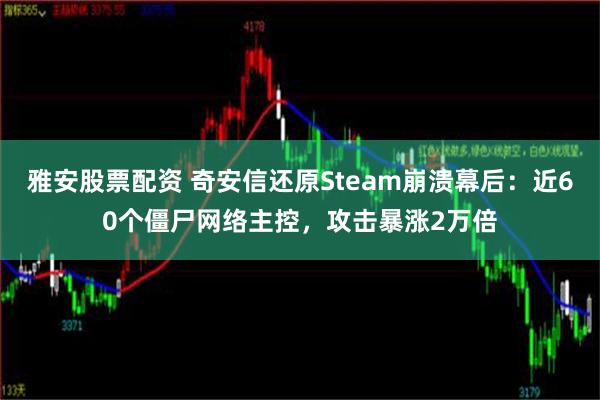 雅安股票配资 奇安信还原Steam崩溃幕后：近60个僵尸网络主控，攻击暴涨2万倍