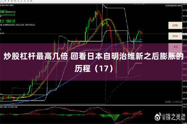 炒股杠杆最高几倍 回看日本自明治维新之后膨胀的历程（17）