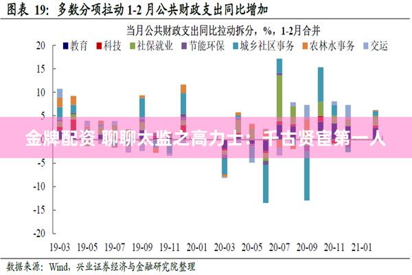 金牌配资 聊聊太监之高力士：千古贤宦第一人