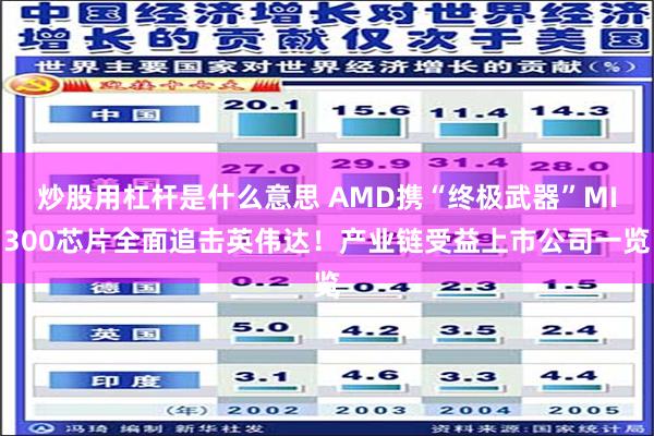 炒股用杠杆是什么意思 AMD携“终极武器”MI300芯片全面追击英伟达！产业链受益上市公司一览