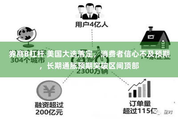 券商B杠杆 美国大选落定，消费者信心不及预期，长期通胀预期突破区间顶部