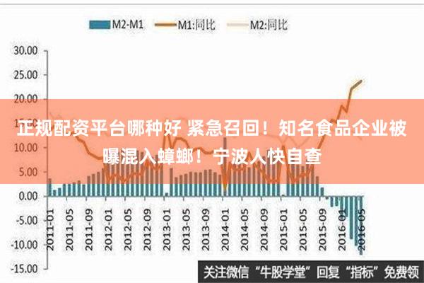 正规配资平台哪种好 紧急召回！知名食品企业被曝混入蟑螂！宁波人快自查