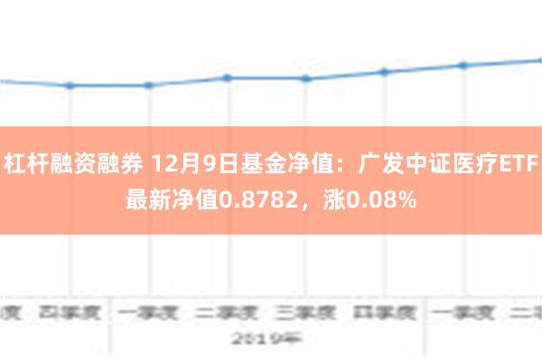 杠杆融资融券 12月9日基金净值：广发中证医疗ETF最新净值0.8782，涨0.08%