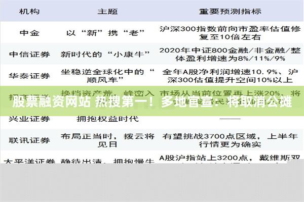 股票融资网站 热搜第一！多地官宣：将取消公摊