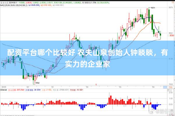 配资平台哪个比较好 农夫山泉创始人钟睒睒，有实力的企业家