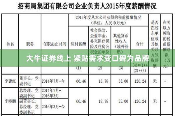 大牛证券线上 紧贴需求变口碑为品牌