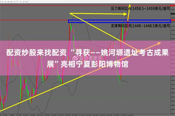 配资炒股来找配资 “寻获——姚河塬遗址考古成果展”亮相宁夏彭阳博物馆