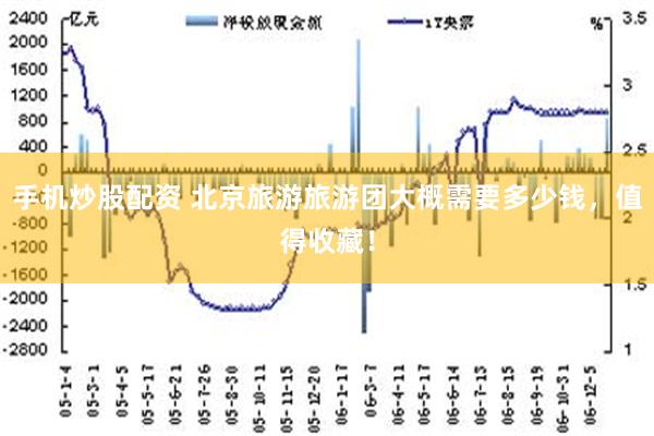 手机炒股配资 北京旅游旅游团大概需要多少钱，值得收藏！