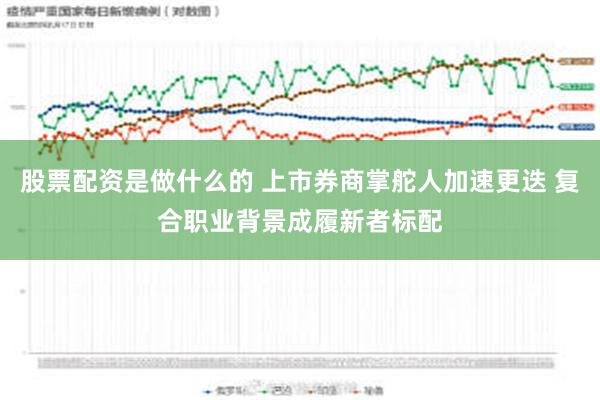 股票配资是做什么的 上市券商掌舵人加速更迭 复合职业背景成履新者标配