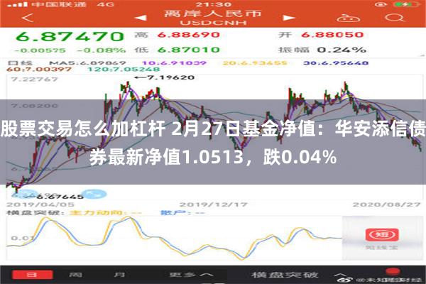 股票交易怎么加杠杆 2月27日基金净值：华安添信债券最新净值1.0513，跌0.04%